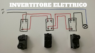 INVERTITORE ELETTRICO