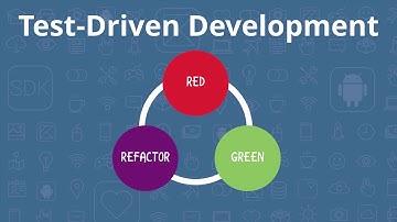 Building the Model of the the MVP Design Pattern on Android - Kotlin 1.2, Android 4.4+