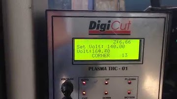 Digicut AVTHC (AVC) 1.0 by NT Engineers