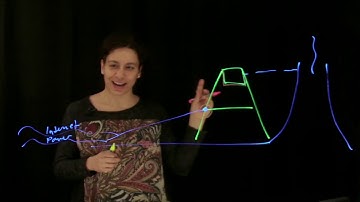 How Do We Reach Hydrothermal Vents? - InVADER Mission