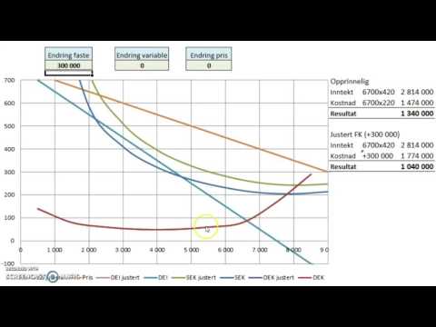 Video: En Kort Analyse Av Teorien Om Teosentrismen - Alternativ Visning