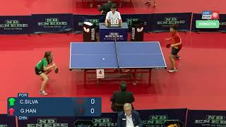 HAN Guoyu 韩国钰 (CHN) 3-4 SILVA Celia (POR) (2018 ESP J&C JGS 1/32F)