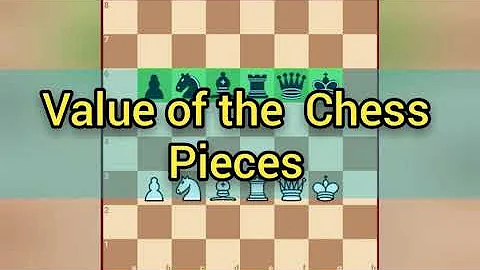 Value of the Chess Pieces