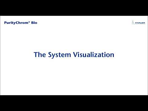 Puritychrom® Bio Software Tutorial: The System Visualization