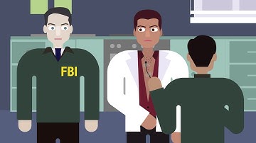 United States v. White Case Brief Summary | Law Case Explained