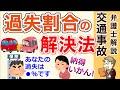 【交通事故の過失割合】保険会社の言う過失割合に納得いかないときの交渉方法を弁護士が教えます