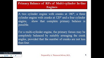 Balancing of Multicylinder Inline Engines