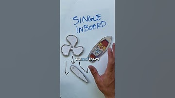 Spinning a SINGLE INBOARD 