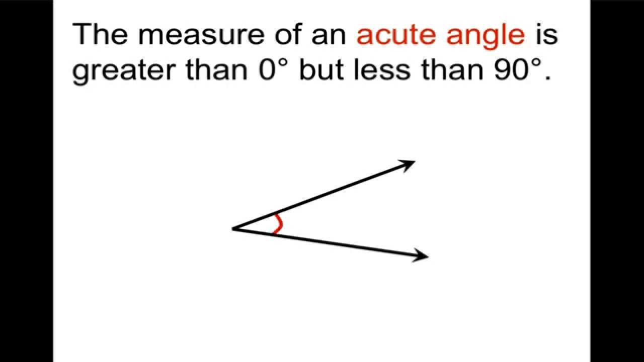 points-lines-planes-and-angles-youtube