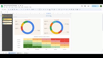 Risk & Hazard Identification - Google Sheets Template
