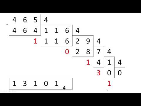 Почти вся теория информатики за 8 класс