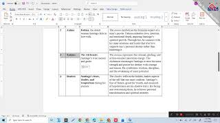 PSY403 Assignment No 01 Solution 2025  Solution || BY VU ASSIGNMENT ||