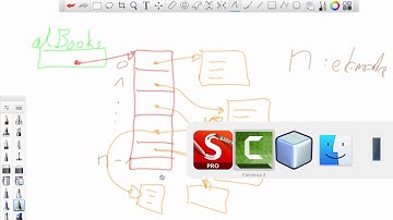 Java for 2GIG - Array Lists with NetBeans, part 2