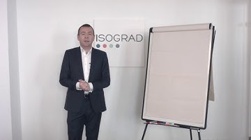 TEASER: How to design an effective Assessment test?