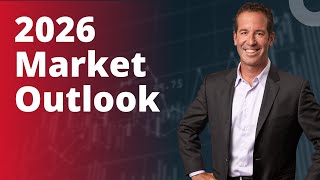 Scott Redler’s #630club - LIVE Premarket Stock Market Update