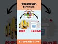 【親の介護】帰省時にチェック推奨!優先度高め。冷蔵庫の中身編#shorts#初心者向け