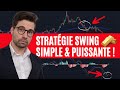 Ma stratgie swing trading facile  puissante   signal gold
