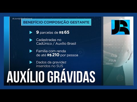 Vídeo: Senhoras: Aqui estão os 17 benefícios de ser solteiro!