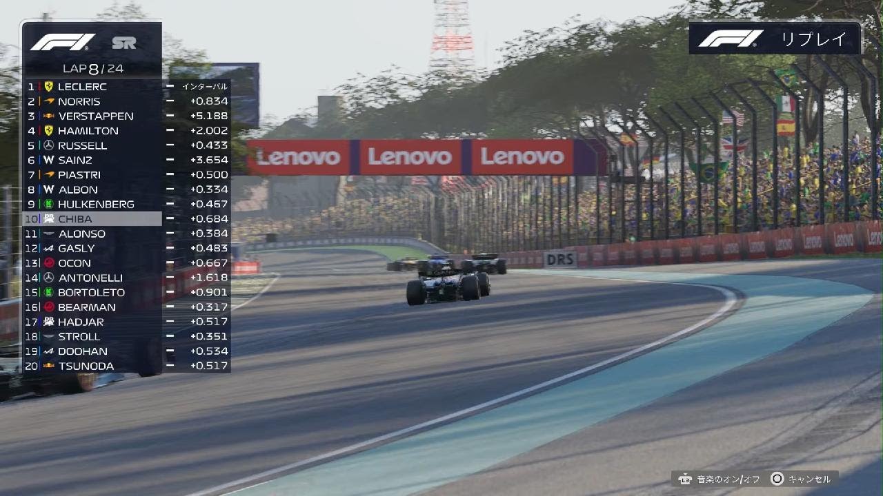 ブラジルGP スプリント