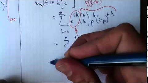 mgf Example Binomial