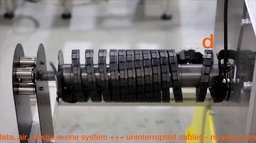 igus® Video of the Week – how to connect 55m power cables from ship to shore | igus®