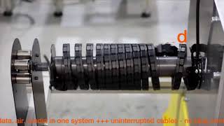 igus® Video of the Week – how to connect 55m power cables from ship to shore | igus®