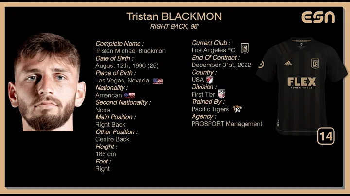 Tristan Blackmon | Right Back 96'