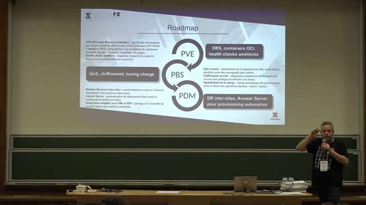 Reprendre le contrôle de sa virtualisation avec proxmox : solutions et perspectives