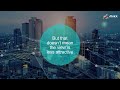 The telco vendor landscape is transforming