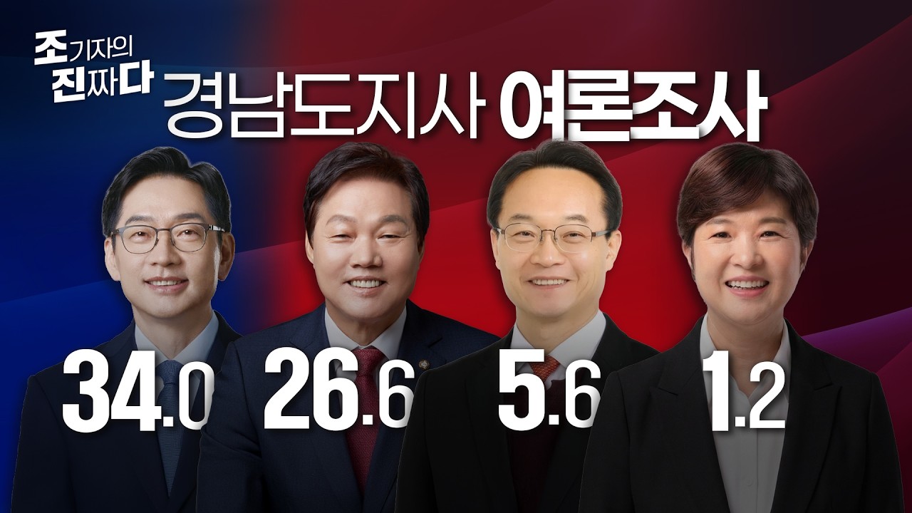 KNN 경남도지사 적합도 여론조사 김경수 1등 / 조기자의진짜다