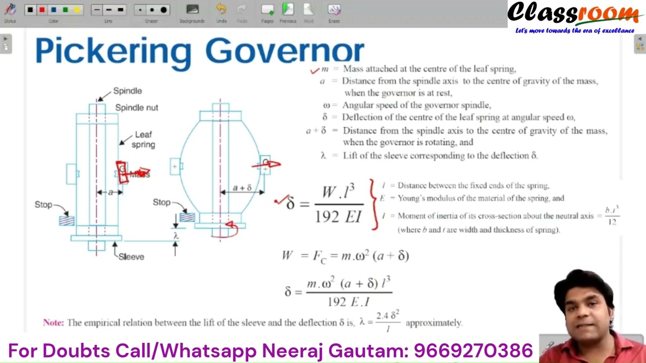 Analysis of Pickering Governor