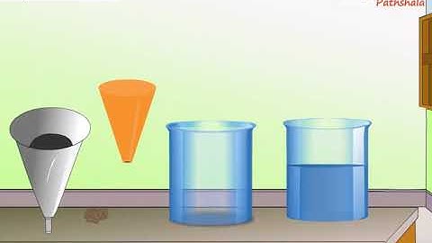 NCERT CBSE Class 7 Science Chapter 9 Soil Part 3-II