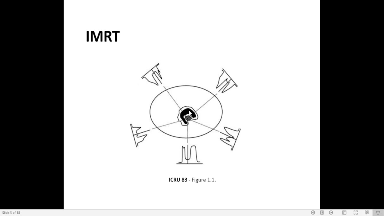Intensity Modulated Radiation Therapy - Part 1