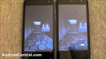 LG Optimux 2X vs. T-Mobile G2X -- Quadrant