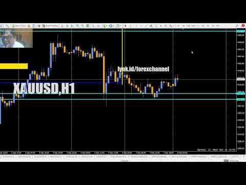 LIVE TRADING FOREX XAUUSD ⚡ GOLD MARKET WATCH | Memburu Momentum Emas di Tengah Volatilitas
