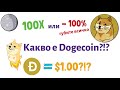 Какво е Dogecoin?!? Добра инвестиция ли е ?!?