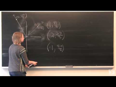 Precalculus: Intro to