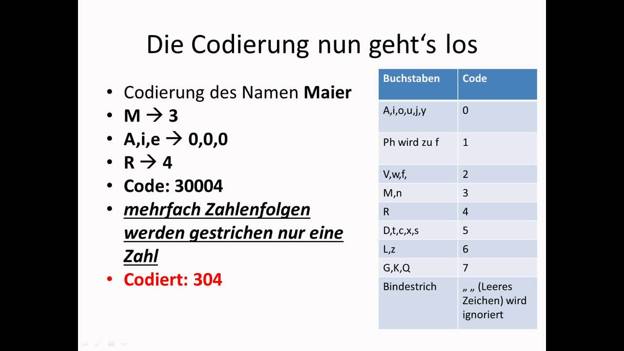 New Kölner Phonetik Soundex Ähnlichkeitssuche Filemaker Suche Script gleichklingende Ausdrücke