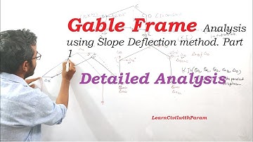 Gable Frame Analysis using Slope Deflection method. Part 1