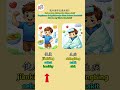 Let's learn about opposite word of healthy and sick in Mandarin🤩  #mandarin #learn #jlcmandarin