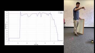 Data driven Stabilization for SISO Systems