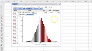 Famous 7.1 #4 Sample Size & Variability Wealth