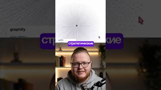 Главная проблема Claude Code