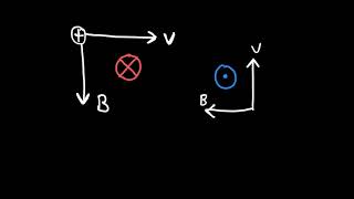 PHYS 162 Chapter 22 day 1