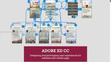 Designing and Prototyping with Adobe Experience Design