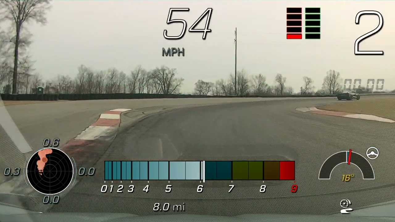 final session part 2