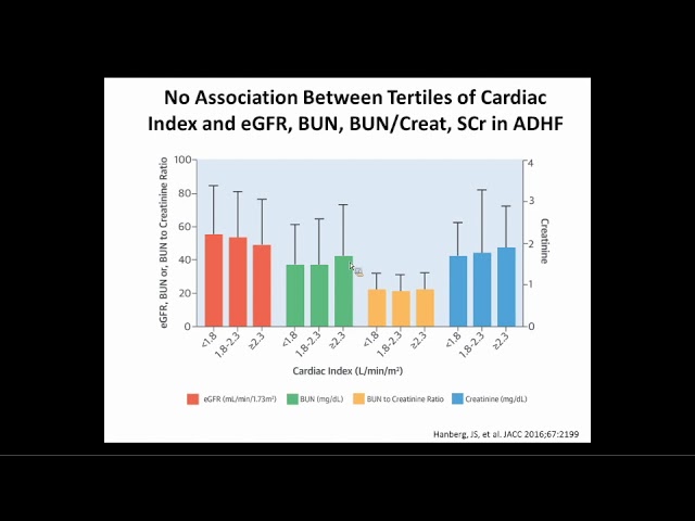 New Insights into the Diagnosis and Treatment of AKI in Patients with Acute Decompensated HF