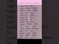 daily use english vocabulary #shortvideo #trendingshorts #shortsfeed #shorts #vocabulary #viral