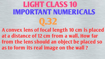 A convex lens of focal length 10 cm is placed at a distance of 12 cm from a wall.