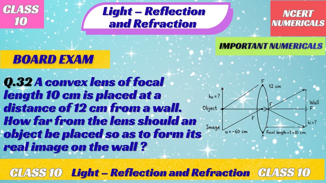 a-convex-lens-of-focal-length-10-cm-is-placed-at-a-distance-of-12-cm